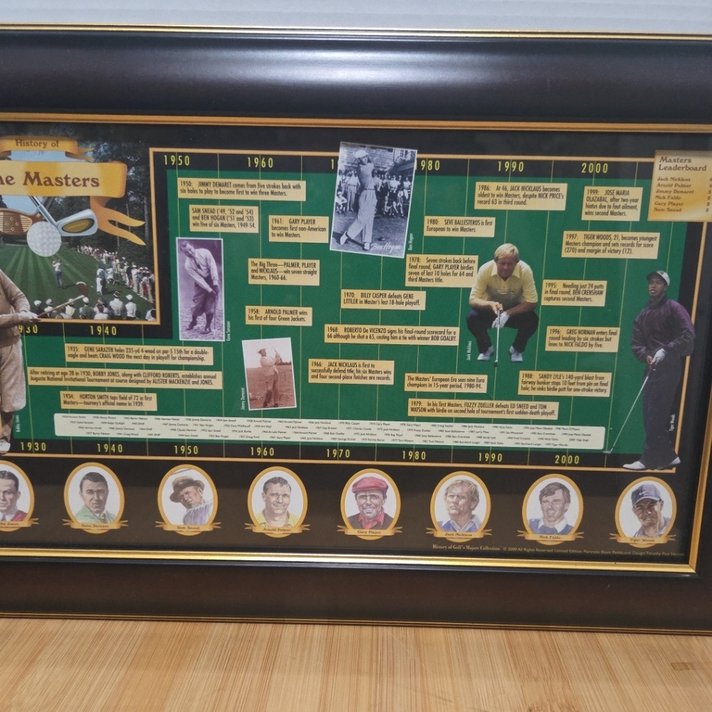 Framed Masters Golf History Timeline Limited Edition